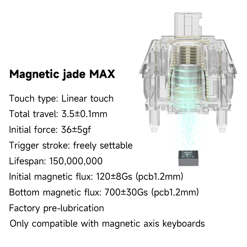 JYBMAK Gateron Magnetic Jade Max Transparent Magnetic Shaft Linear Feel Pre-Lubricated Magnetic Shaft Mechanical Keyboard Switch