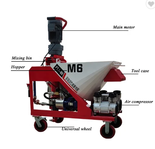 2021 Year  Hot Sale Plaster Spray Machine With the Mixer