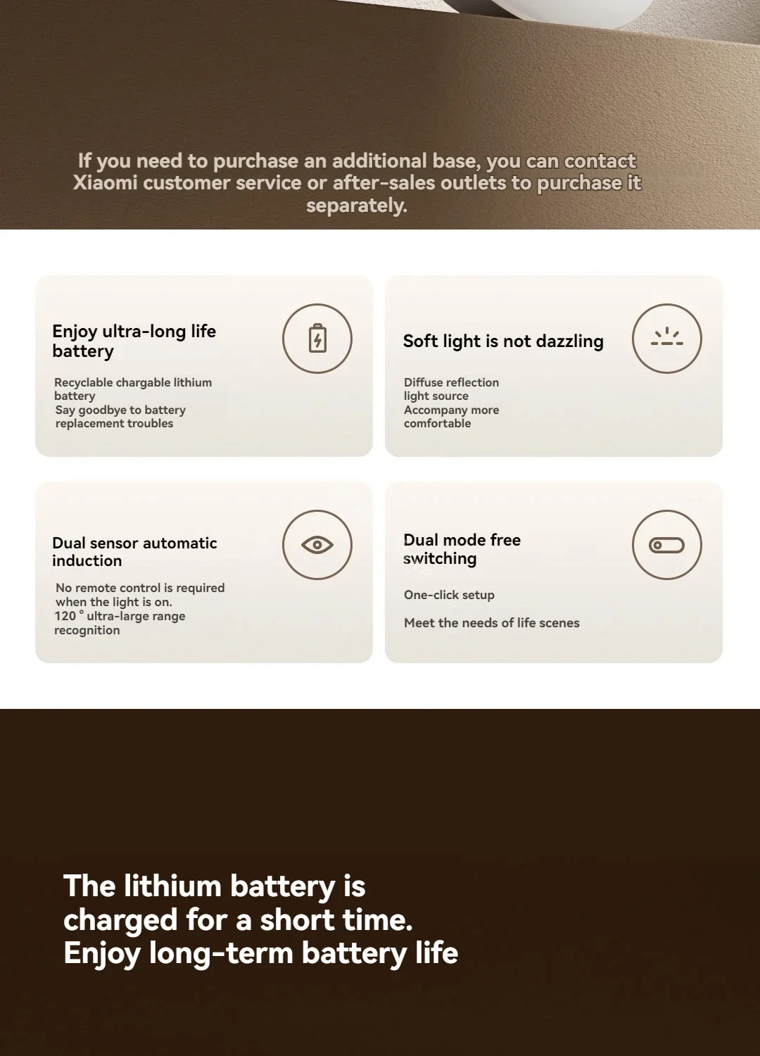 Xiaomi Mijia Night Light 3 Type-C Rechargeable 600mAh Dual Sensor Automatic Induction Brightness Adjustable Soft Night Lamps