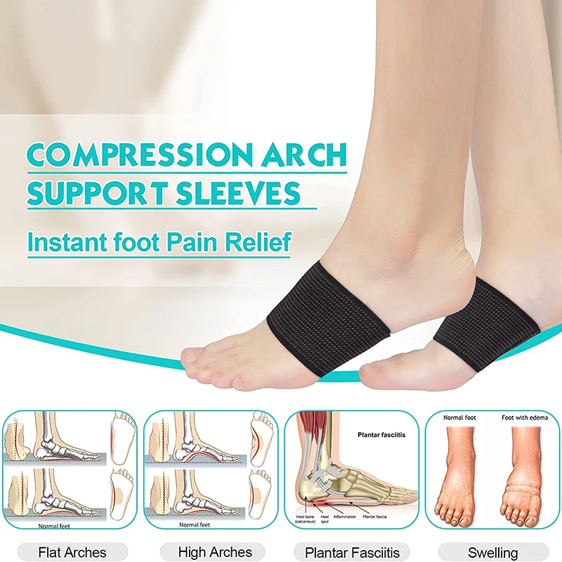 Arch Support Sleeve Band Plantar Fasciitis Brace Foot Compression Sleeve for Heel Spurs Flat Fallen Arches High Arch Pain Relief