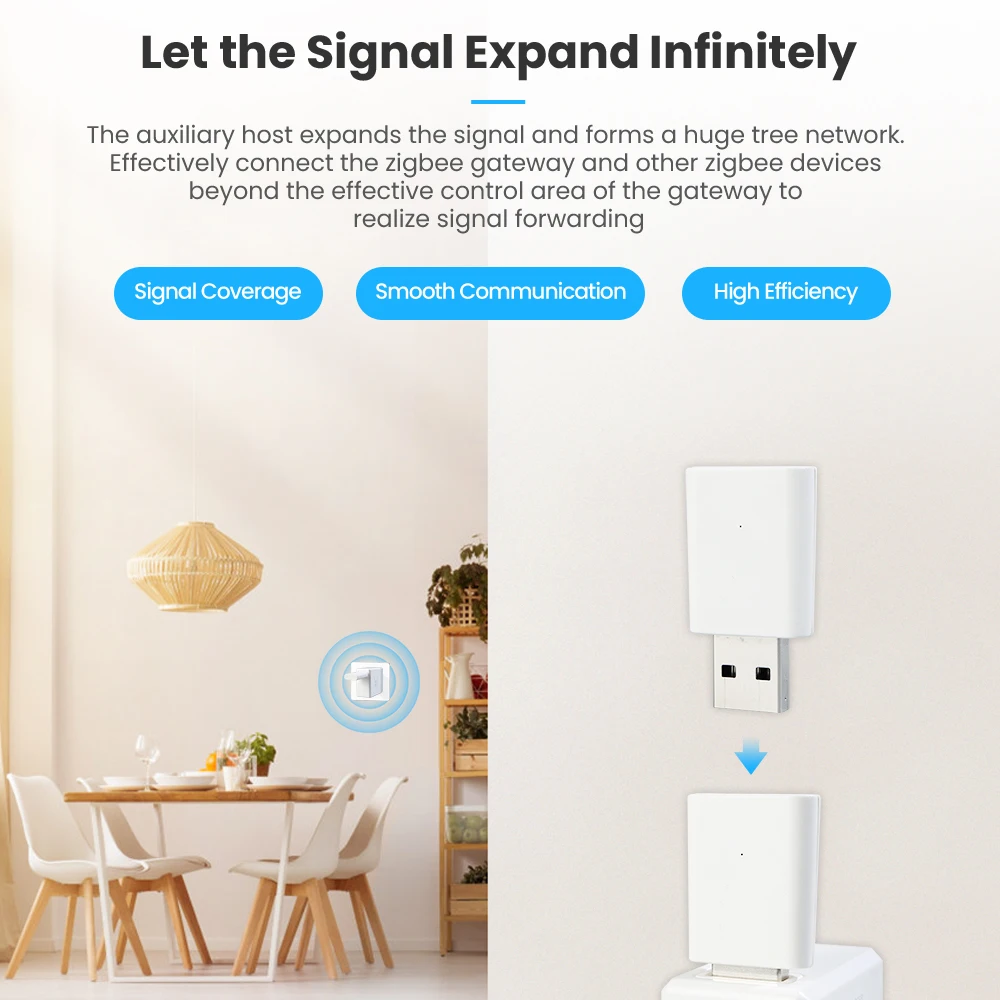 AVATTO Tuya ZigBee 3.0 regenerator sygnału przedłużacz USB do inteligentnego życia, urządzenia 20-30M Zigbee Mesh Home Assistant Deconz Automation