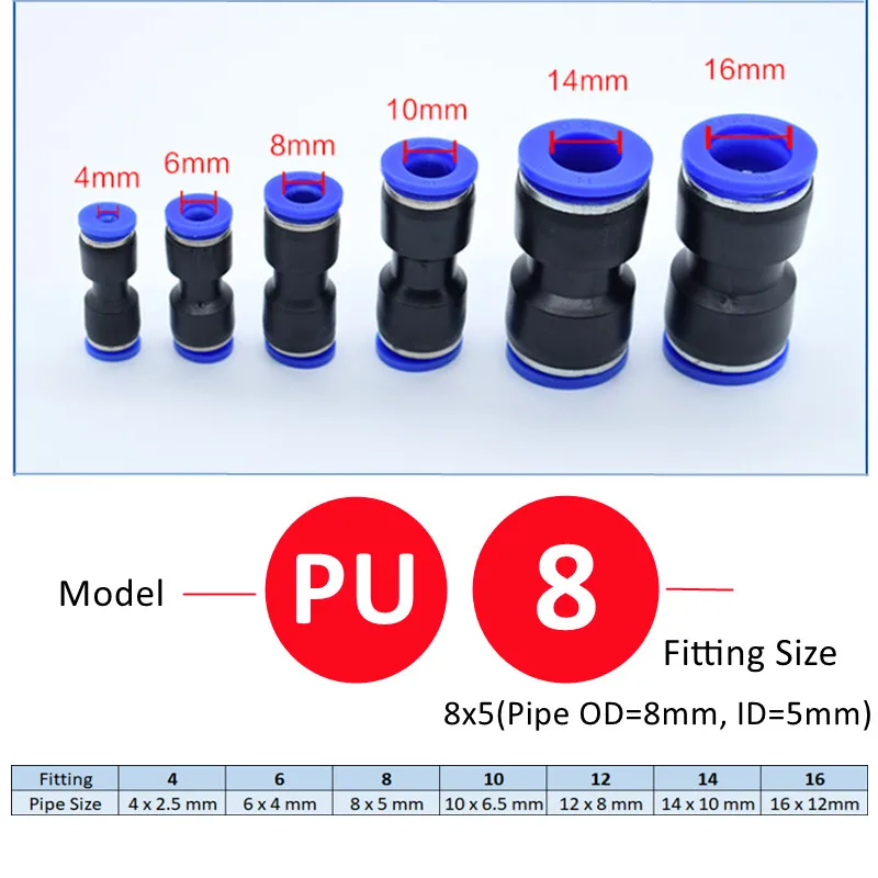 1PCS PU PG  Blue Pneumatic Fitting Pipe Connector Tube Air Quick Fittings Water Push In Hose Couping 4mm 6mm 8mm 10mm 12mm 14mm