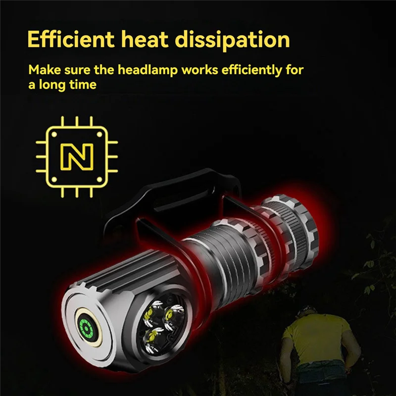 ABKI-XINSITE มัลติฟังก์ชั่น Strong ไฟหน้าแบบพกพาไฟฉายกันน้ําทํางานสําหรับตั้งแคมป์กลางแจ้ง,ตกปลา,ฉุกเฉิน