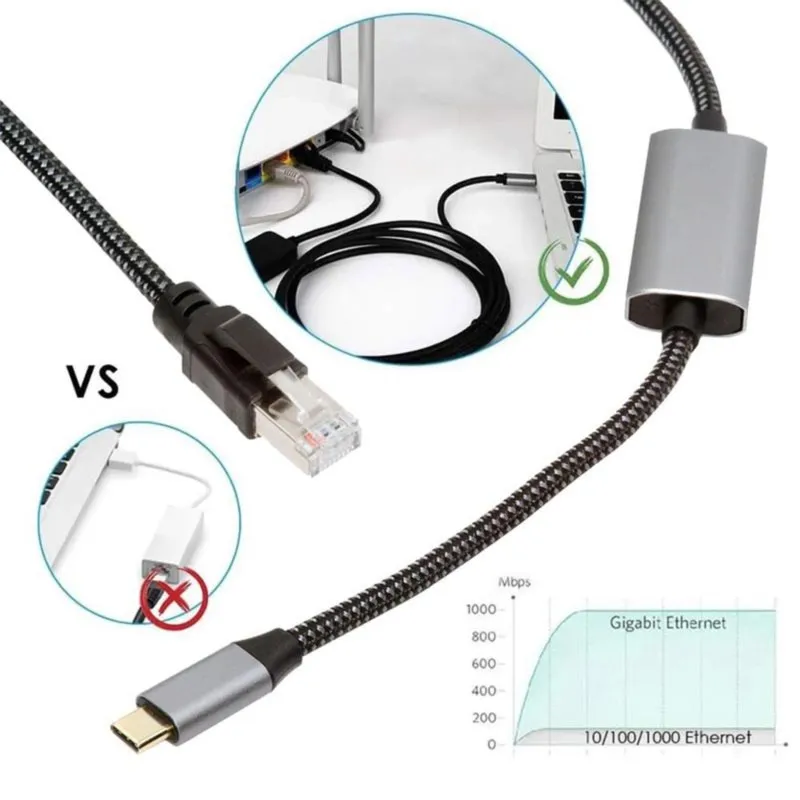 DT23 USB C to Ethernet Cable, Type C to RJ45 Network Cable, 1000Mbps Gigabit, 120cm, for Laptop Tablet Smartphone