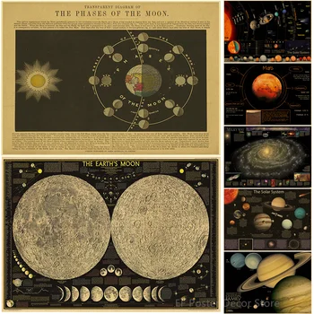 달 미학적 프린트 빈티지 홈 룸 아트 벽 장식 그림, 태양계 그림, 4 개의 행성 포스터, 3 개 구매 