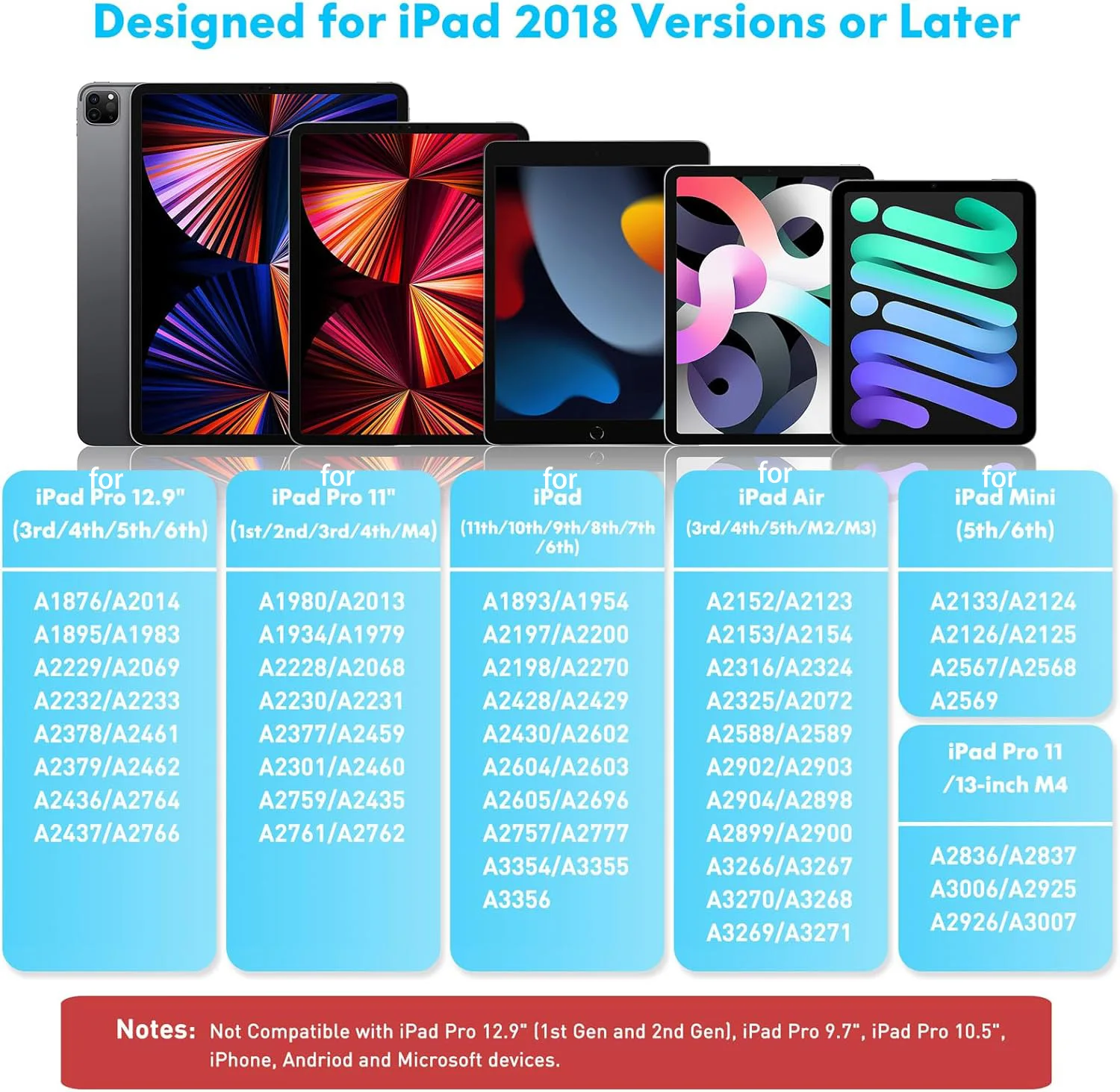 iPad Stylus 2018-2026, Palm Rejection, Tilt Sensitivity, Long Lasting Battery, 2 Spare Nibs