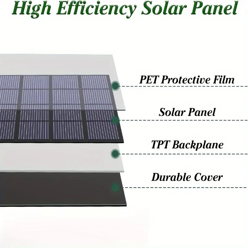 Solarna fontanna do kąpieli dla ptaków Odłączana fontanna do kształtowania krajobrazu wodnego DIY do kąpieli ptaków Dekoracja ogrodu, Zewnętrzny