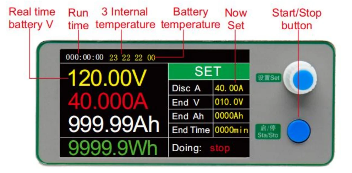 Whole Group 5-120V Battery Capacity Tester Charge/Discharge 1-50A Aging Test for Lead-acid/Ni-MH/LiFePO4/Li-NMC Battery