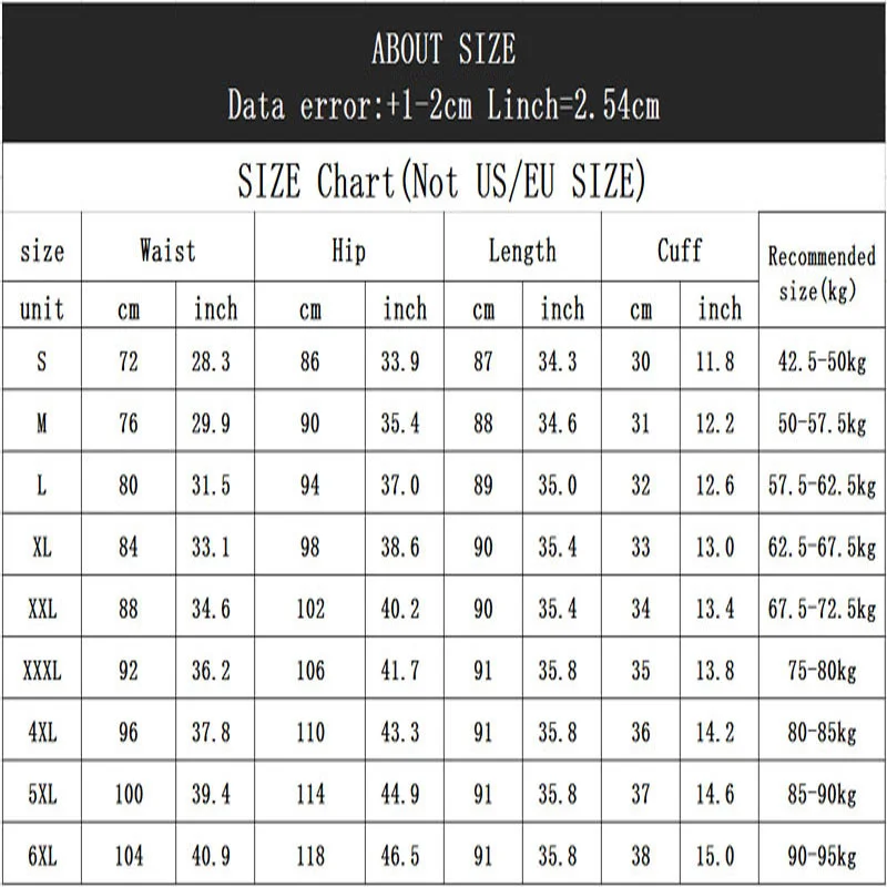 남성용 파란색 데님 작업복, 한국 버전 구멍 작업복