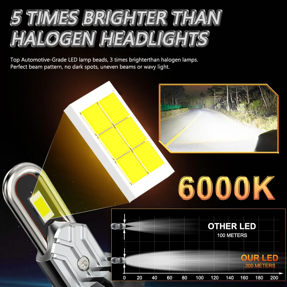 2 قطعة توربو H7 LED عالية منخفضة شعاع كشافات Canbus خطأ الحرة سيارة العلوي H7 LED CSP رقاقة مصباح قيادة السيارات 300000LM