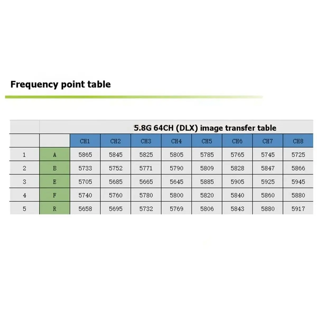 (A99Z] 5.8G 2.5W VTX 2500mW 64CH FPV Video Audio Transmitter DC7-36V CNC Aluminum Alloy Heatsink for FPV Long Range RC Drone