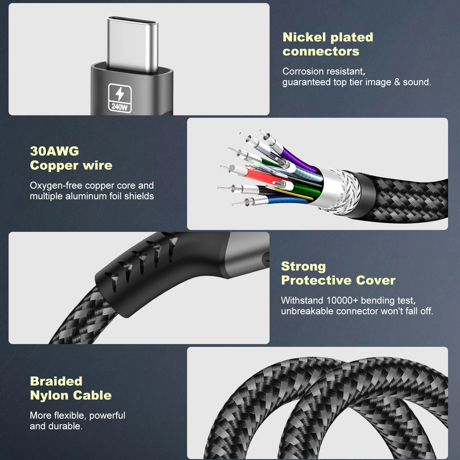USB4 240W Type C Cable 40Gbps 8K@60Hz Full Function PD3.1 QC4.0 Fast Charging For Huawei Iphone 16/15 Thunderbolt3/4