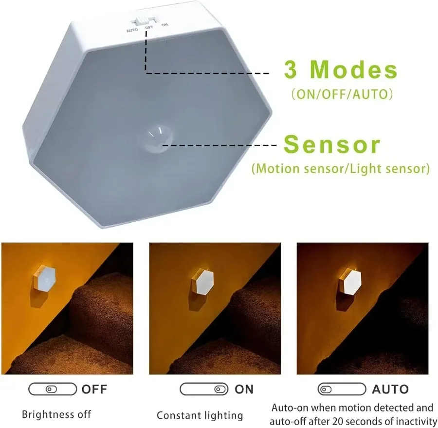 Oplaadbaar LED-kastnachtlampje met PIR-bewegingssensor en zeshoekige magnetische keukenbadkamerkast Draagbare noodlamp