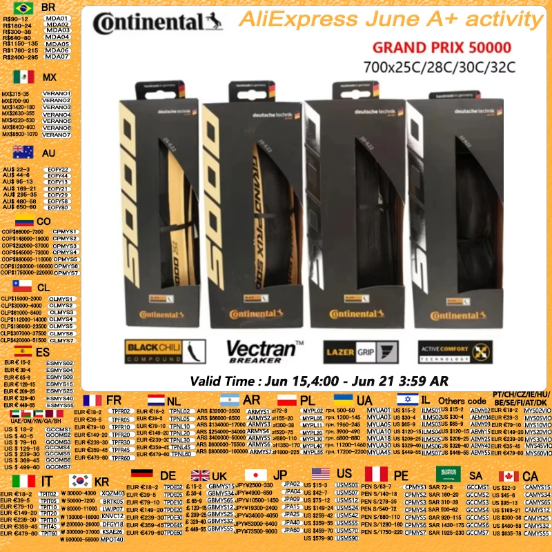 continental-velo-de-route-pliable-gp5000-modele-grand-master-gp-5000-700c-700x25c-700x23c-700x28c-700x32c-1-piece