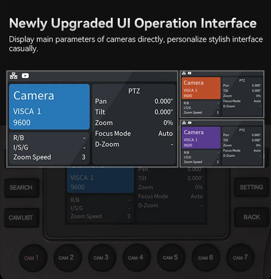 وحدة تحكم عصا بكاميرا IP PTZ ، عصا تحكم ، تحكم بقمم ، NDI HX VMix ، بث مباشر ، JP882N ، تقييم ، جديد ،