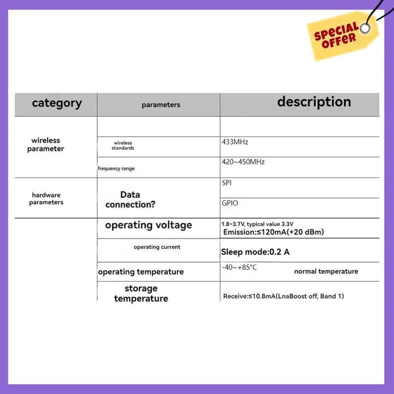 -A96Z SX1278 Lora Módulo Lora 02 433M Módulo Adaptador Módulo de Comunicação SPI de Transmissão Sem Fio