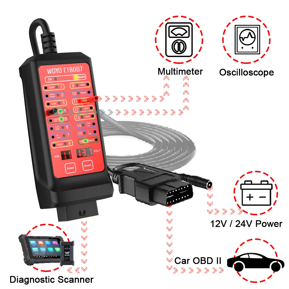 WOYO CTB00715 59inch OBD 2 Breakout Box with 12V/24V Battery cable,  Car Diagnostic Scanner, Test 16 Pin of OBD 2 Plug Voltage