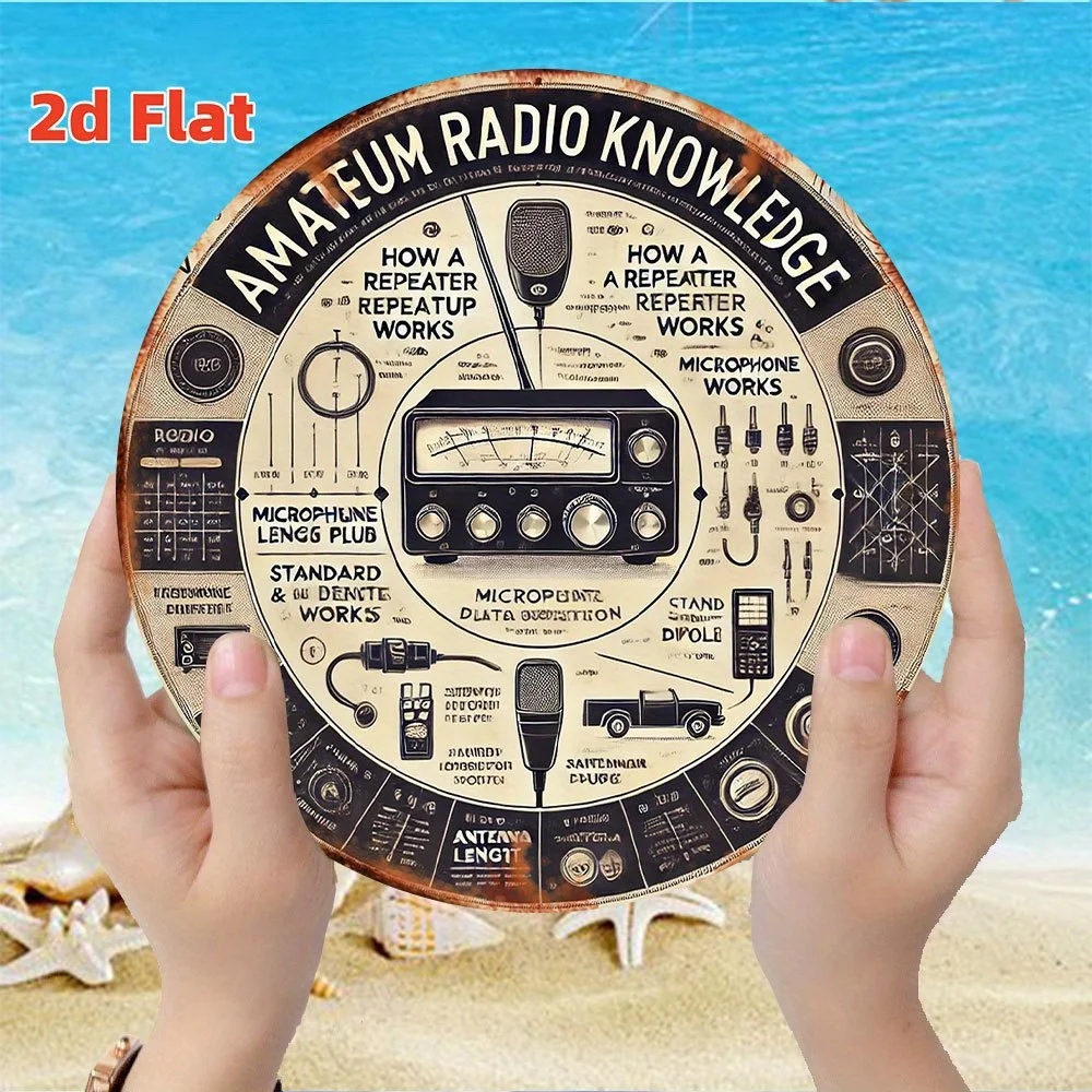 لافتة معدنية عتيقة ثنائية الأبعاد، قطعة واحدة - مخطط المعرفة لراديو الهواة مع مخططات ومكونات مفصلة، تعليمي #2