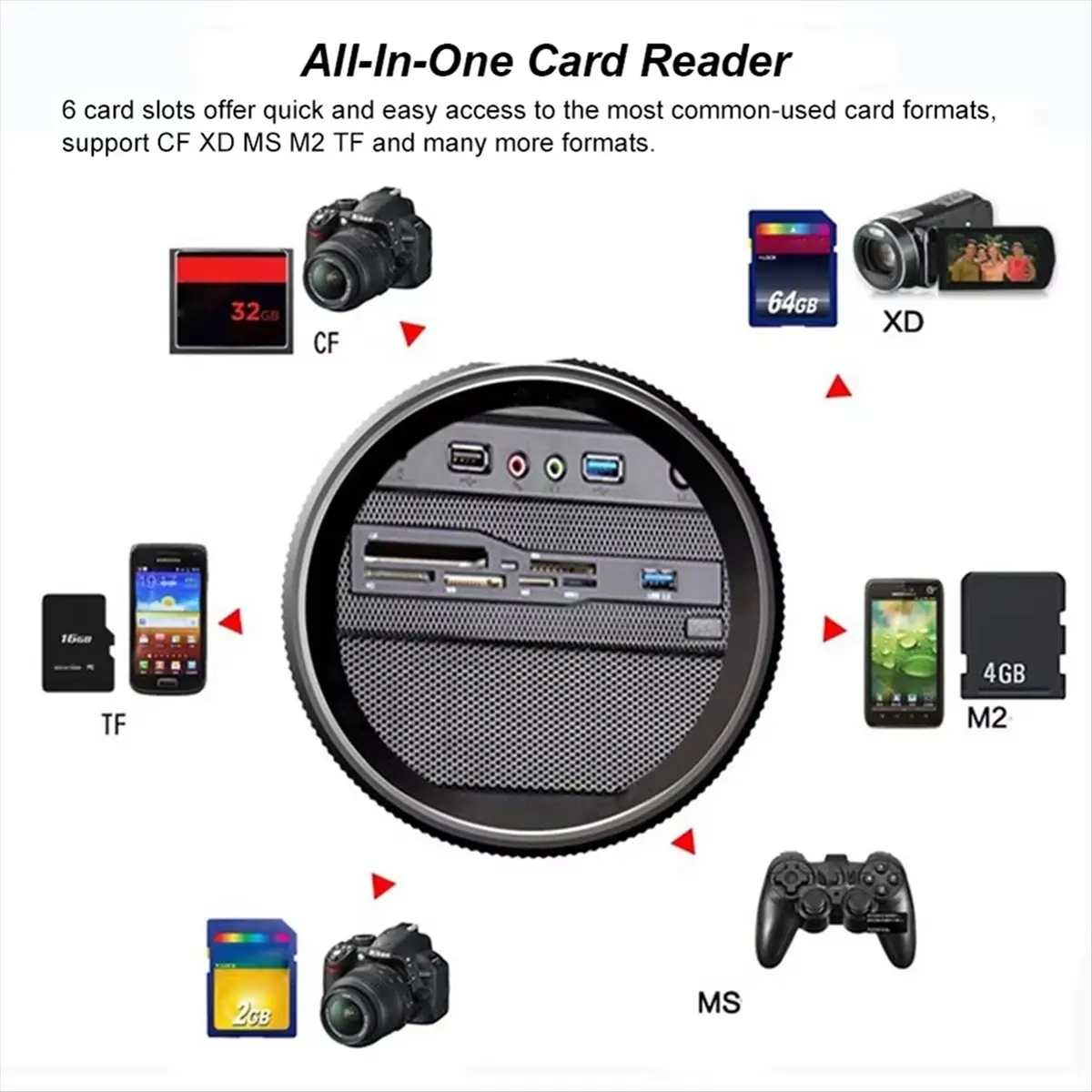 L77A 5.25In Internal Card Reader Media Multi-Function Dashboard PC Front Panel USB 3.0 Support XD MS M2 TF SD Card Reader
