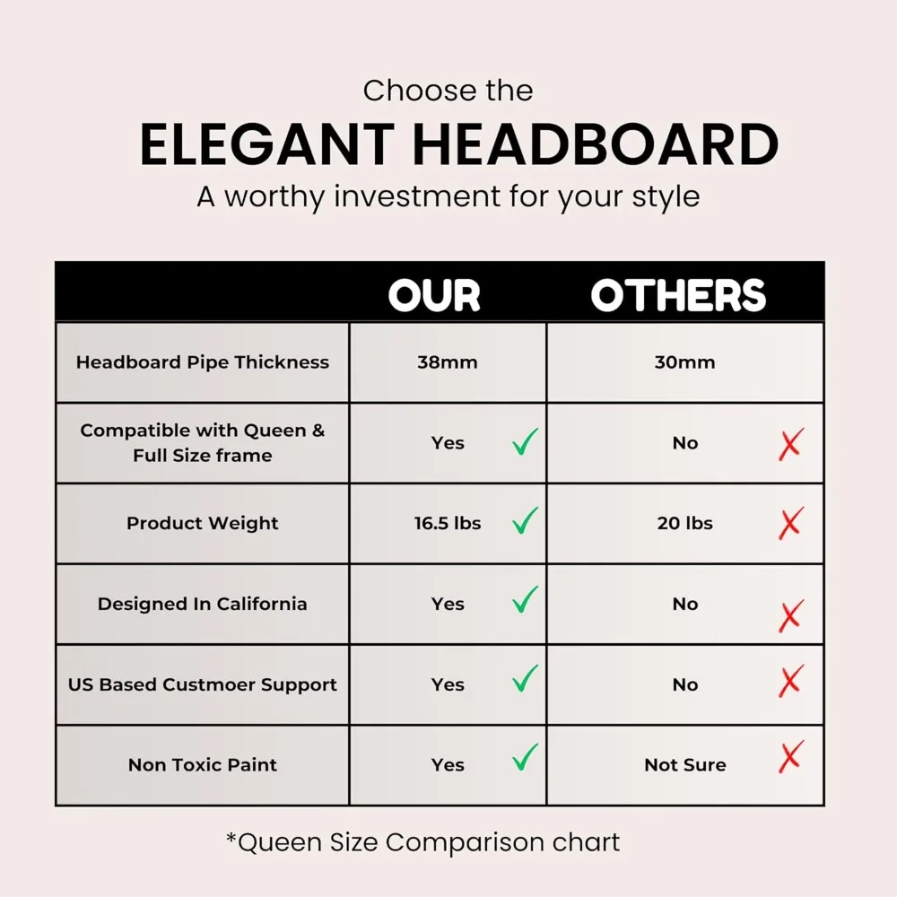 Victoriaanse metalen hoofdeinden, in hoogte verstelbaar ijzeren frame, rustieke boerderijstijl, elegant en duurzaam ontwerp, eenvoudige montage, Uni