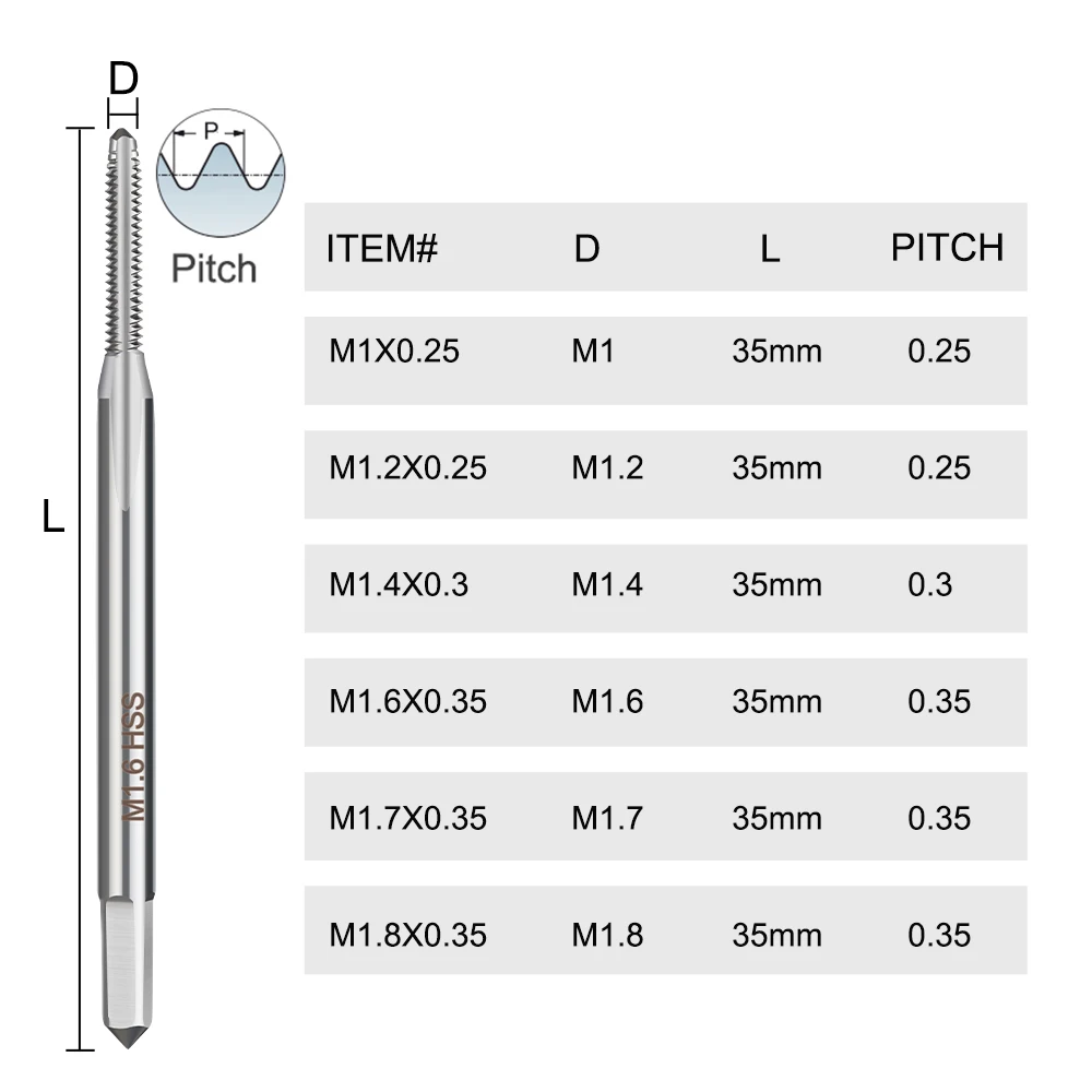 CMCP Metric Tap 1pc HSS 6542 Thread Tap M1 M1.2 M1.4 M1.6 M1.7 M1.8 Mini Tap Drill Bit Straight Flute Machine Screw Tap