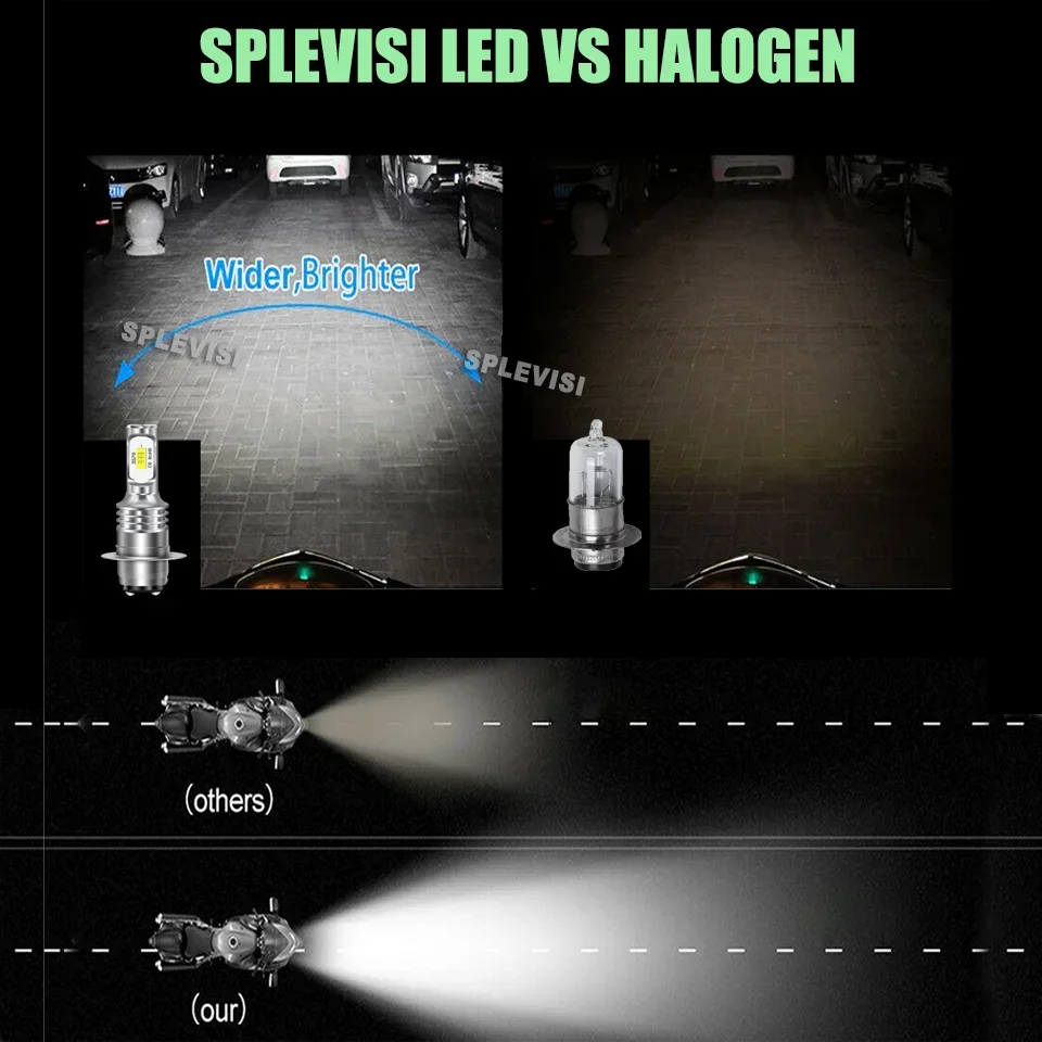 Confident Driving After Dark Quick Installation LED 12V motorcycle Headlight For  Yamaha Raptor 660R 2001 2002 2003 2004 2005