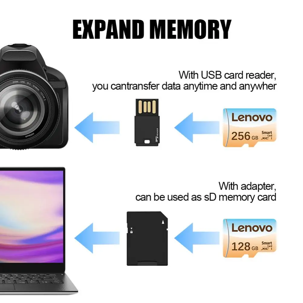 Lenovo การ์ดหน่วยความจำ2TB สำหรับ Nintendo Switch 1TB V60 4K Micro TF SD การ์ด128GB 256GB 512GB memoria สำหรับเกม Nintendo 64