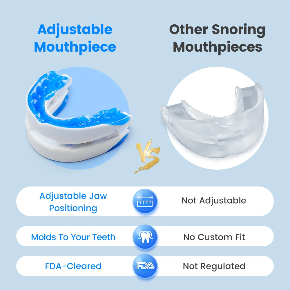 Protège-dents réglable, empêche le grincement des dents pendant le sommeil, dispositif anti-sicing, améliore le sommeil, bouchon de sicing