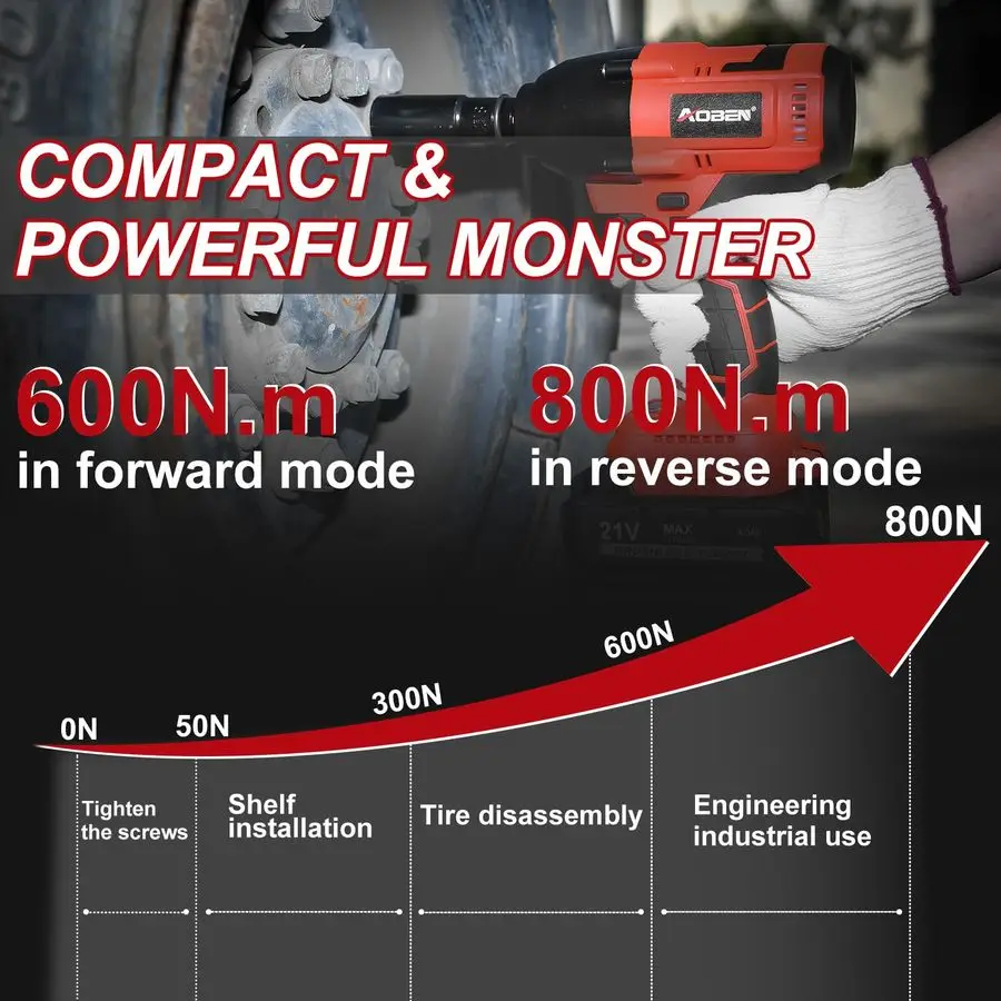 

Cordless Impact Wrench 1 2 Inch, Power Impact Gun Kit, Max 600N. M 450Ftlbs High Torque Electric Impact Driver for Car RV Tire,