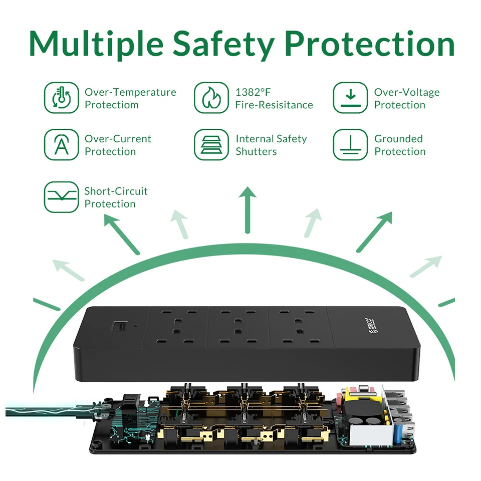 ORICO 스마트 전기 소켓 멀티 AC 콘센트 전원 스트립 어댑터, 다중 USB 포트 서지 보호기, 1.5M 연장 케이블, EU UK