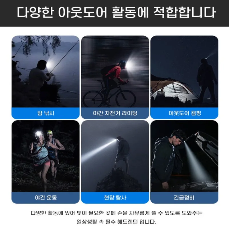 high-power long-range headlight with power display charging treasure output headlight Soaring cannon headlight 1/2pcs