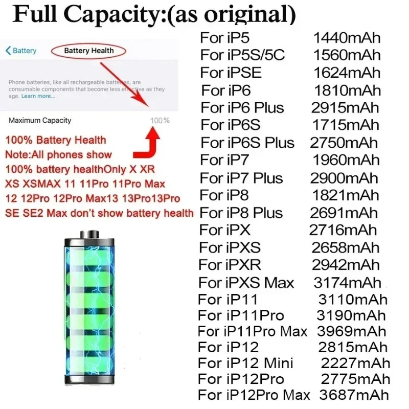 AAA+ High Capacity Original Battery,For iPhone 11 12 13 14 15 Pro Max 13 12 Mini 14 15 Plus Phone Replace Lithium Battery+Tools