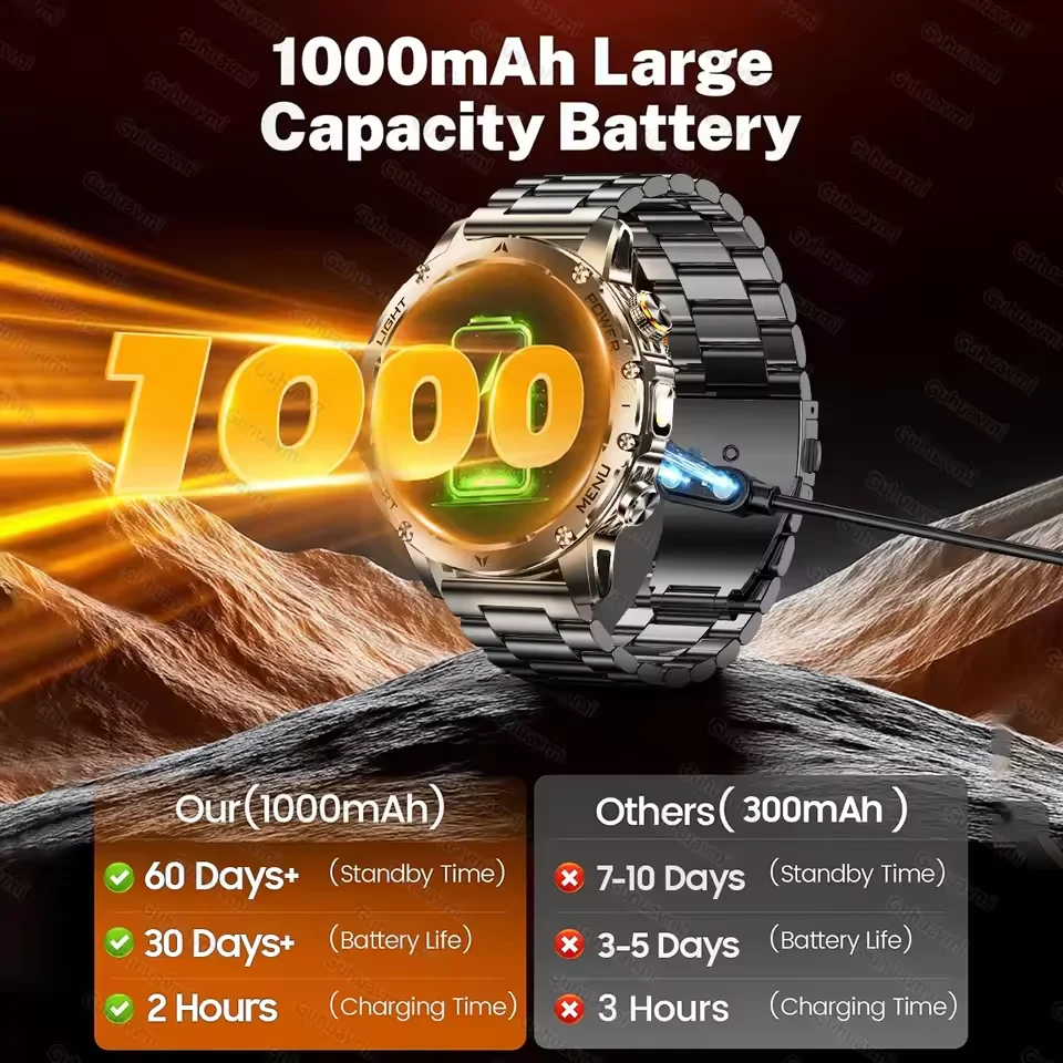 New Outdoor Men's Sports Smart Watch 1000mAh Battery IP68 Waterproof Bluetooth Call Heart Rate Blood Oxygen Sleep Health LED Flashlight Fitness Adult 1.7-inch Large Screen HD Smart Watch Supports Android IOS Phone Connection view 2