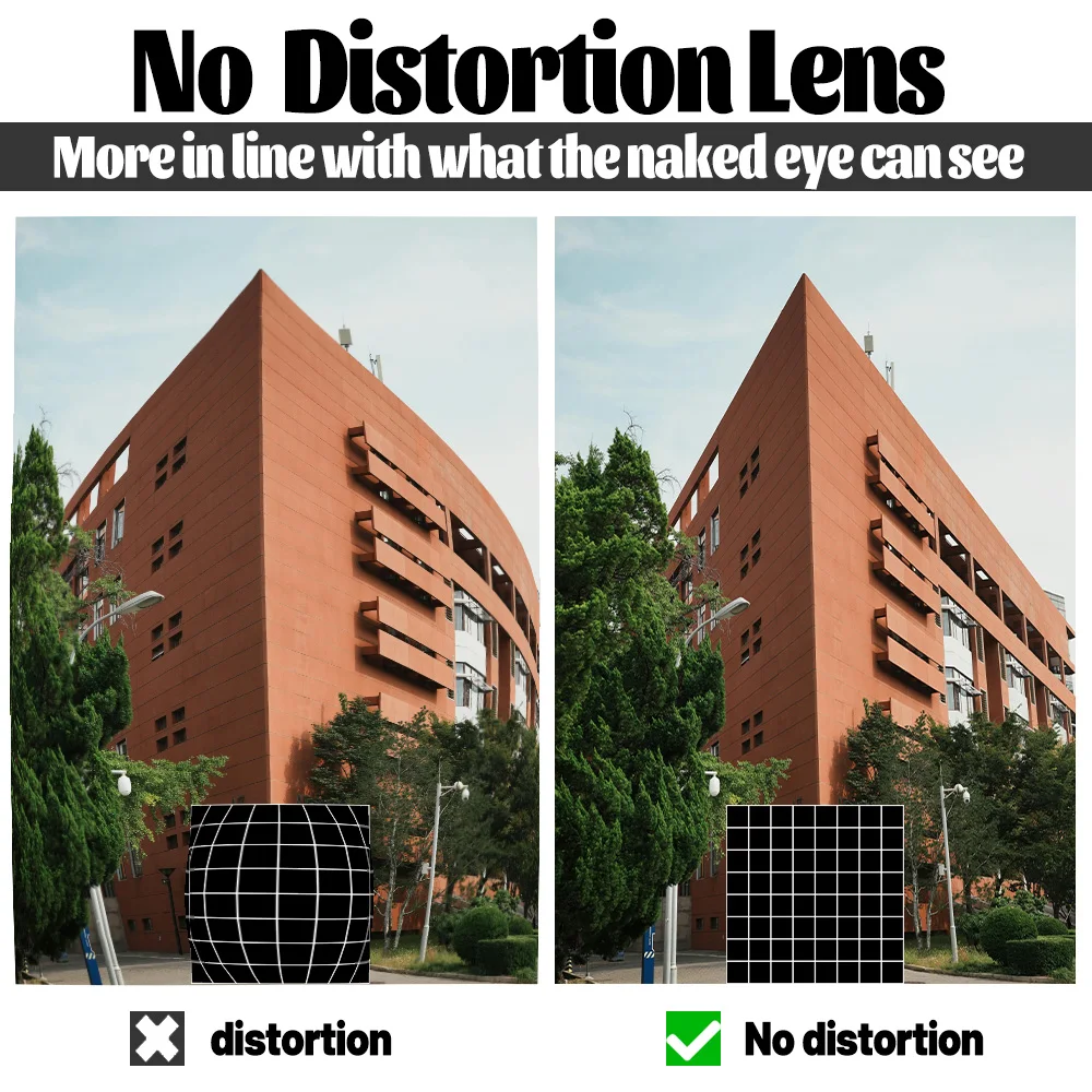 Lente sin distorsión de montaje M12, lente gran angular de visión artificial de alto megapíxeles con filtro de banda estrecha de 650nm para cámara CCTV WGWK