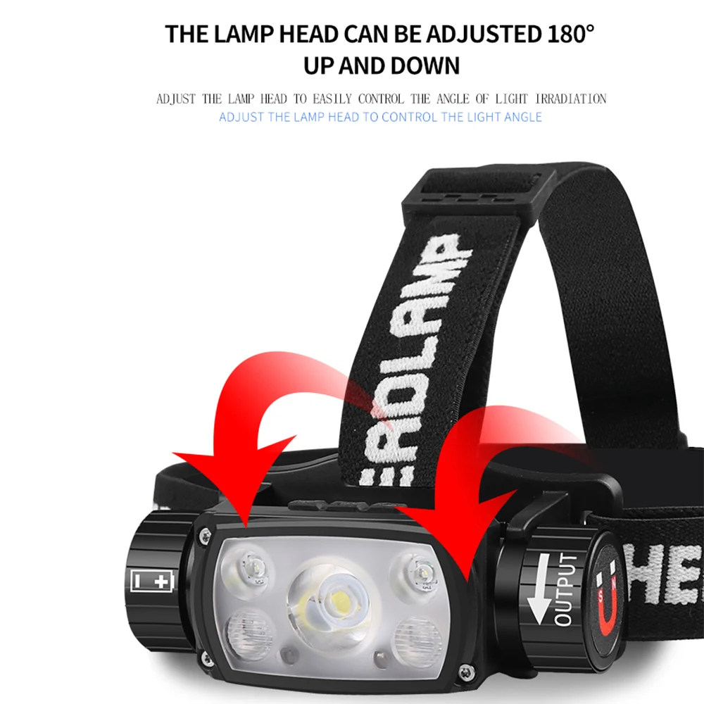 BORUiT Super Bright LED Headlamp 18650/21700 Battery TYPE-C Rechargeable Headlight Waterproof Fishing Torch For Camping Lantern