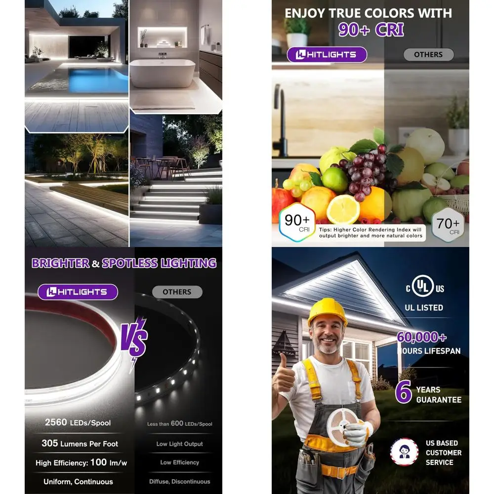 

Водонепроницаемая светодиодная лента 5000K, 16,4 фута, 24 В, 2560 светодиодов, 305 лм/FT, CRI 90+, идеально подходит для ванной комнаты, заднего двора, сада, внесен в список UL (нет