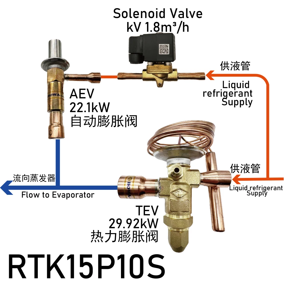 15HP, R404a expansion valve kits is special design for high temperature stage of cascade freezer to keep R23 condensing temp.