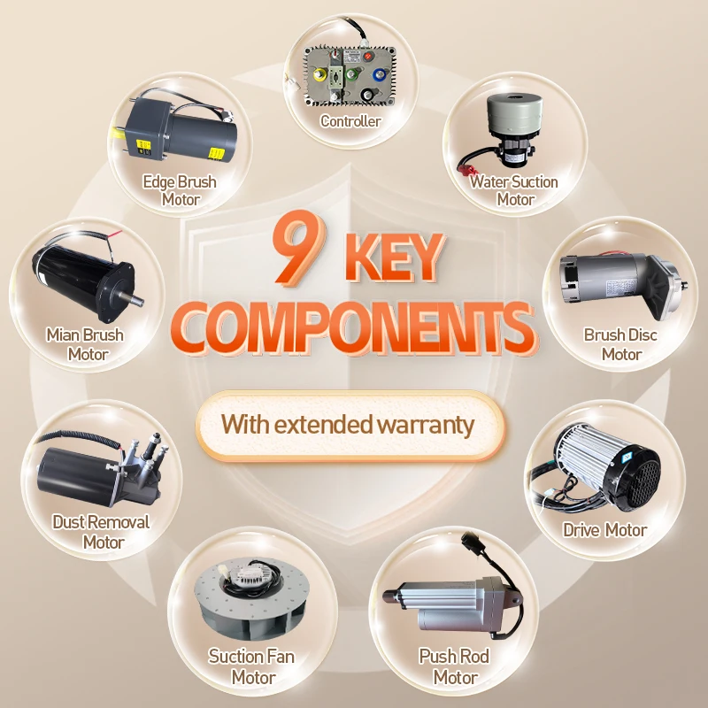 Relion Craftsman R-X350 جهاز تنظيف الأرضيات الكهربائي التجاري 36 فولت 400 وات سهل الاستخدام لتنظيف المياه الباردة لمدة سنة واحدة