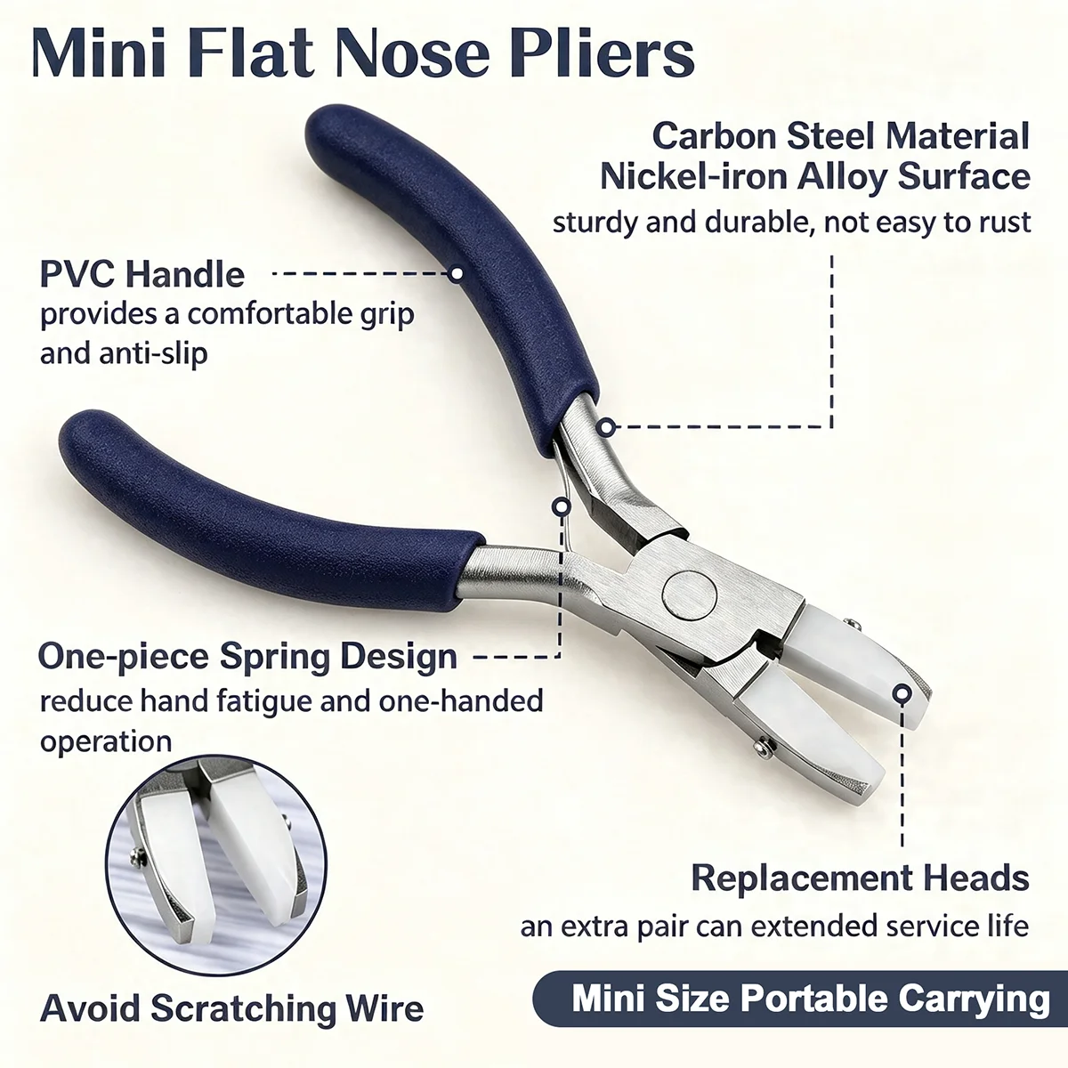 3,7 Zoll Mini-Nylon-Kieferzange, Schmuckherstellungswerkzeuge, Flachzange, DIY-Bastelwerkzeuge für Schmuck, Perlenarbeiten, Drahtbiegen und Drahtformen – Detail 5