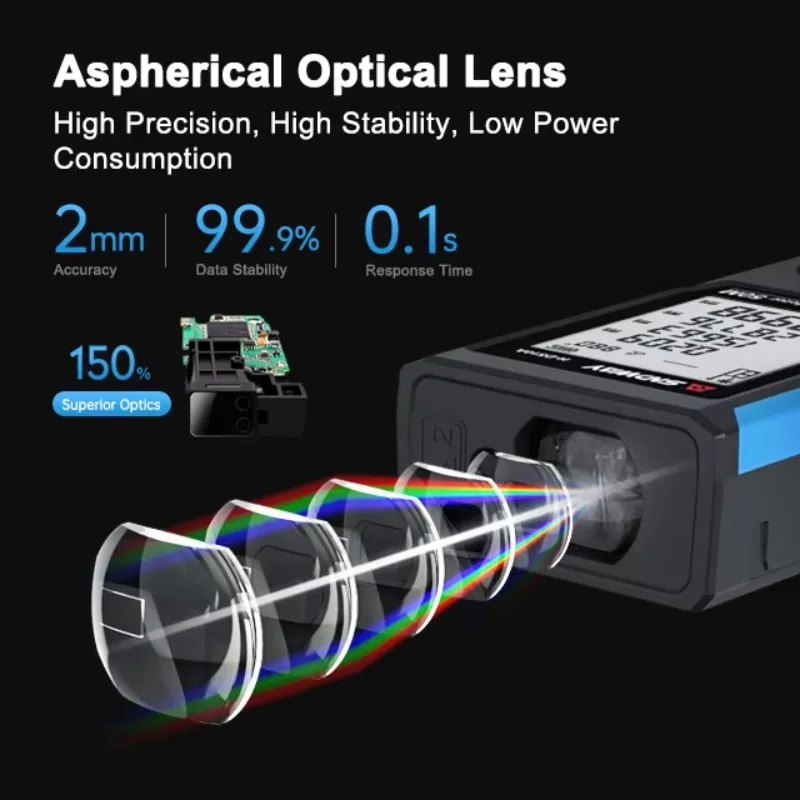 رائجة البيع الليزر Lcd قياس المسافة الليزر متر مخصص الإلكترونية الرقمية مقياس مسافات أدوات البناء ليزر صغير