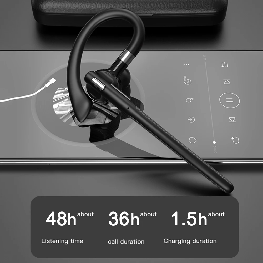 NEW Wireless Bluetooth 5.4 Headset Single Driving Headphone with Dual-Mic CVC8.0 Noise Cancelling Handsfree Earphones