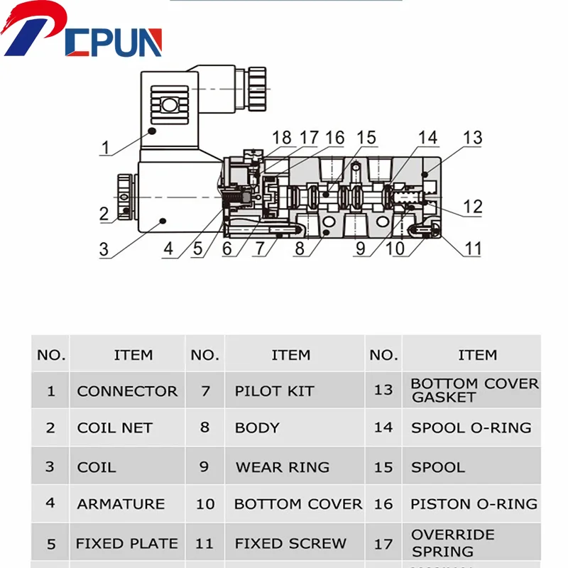 4V210-08 2 Position 5 Way Pneumatic Solenoid Valve DC12V DC24V AC110V AC220V Aluminum Alloy Body with Multiple Voltage Options
