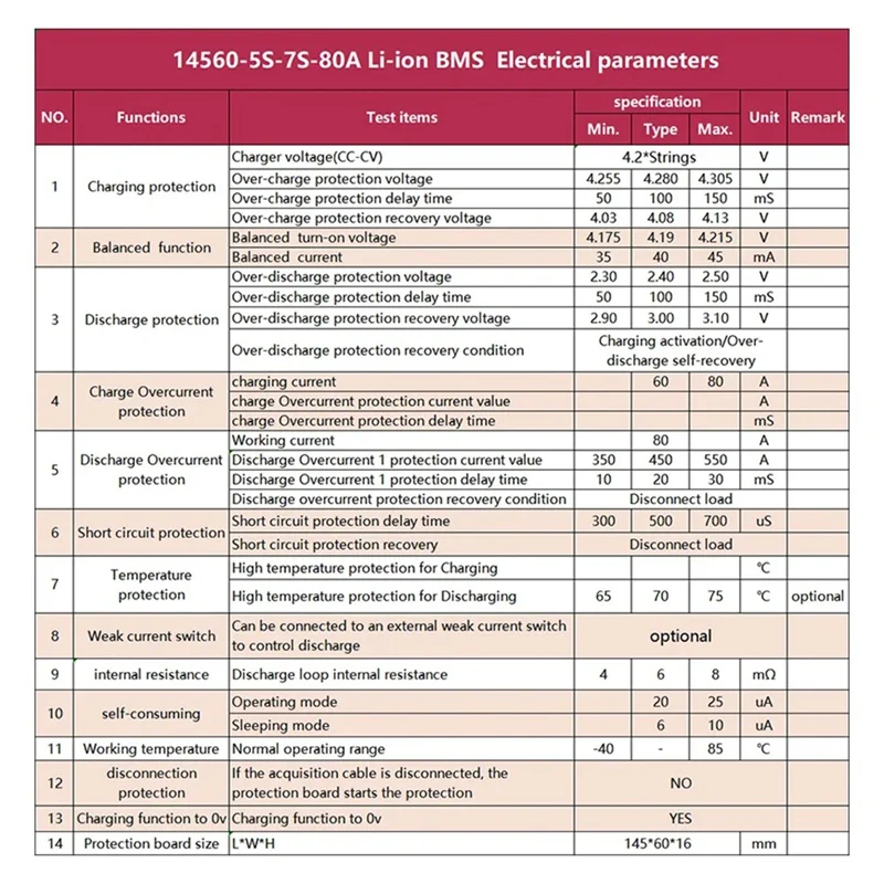 Bms Lithium Protection Board With Balancing For Lead Acid To Lithium