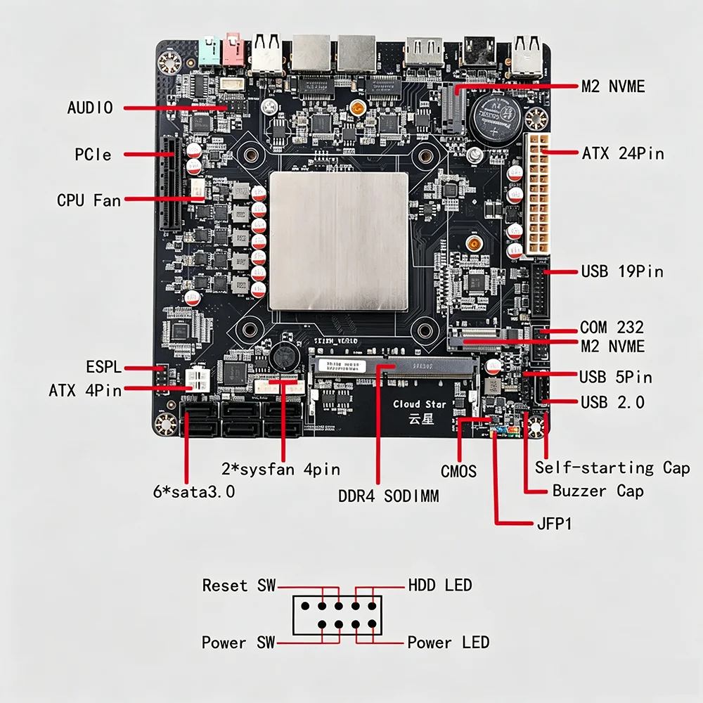 Placa-Mãe N100 Mini ITX NAS de - Nas Motherboard N100 6 Sata avaliação e preço