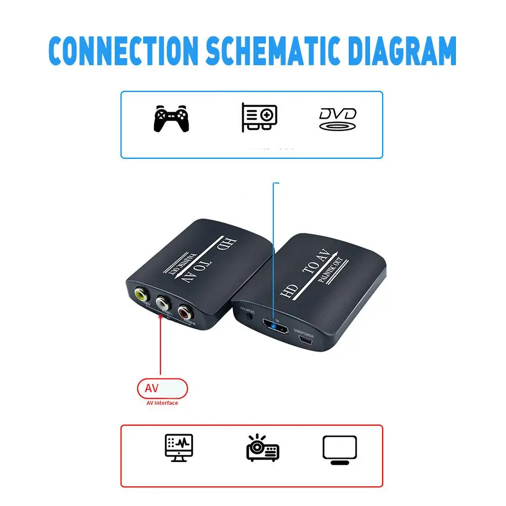 HDMI To AV Converter 1080P Resolution Mini Adapter One-way Conversion For Blu-ray DVD Player Older TV Projector