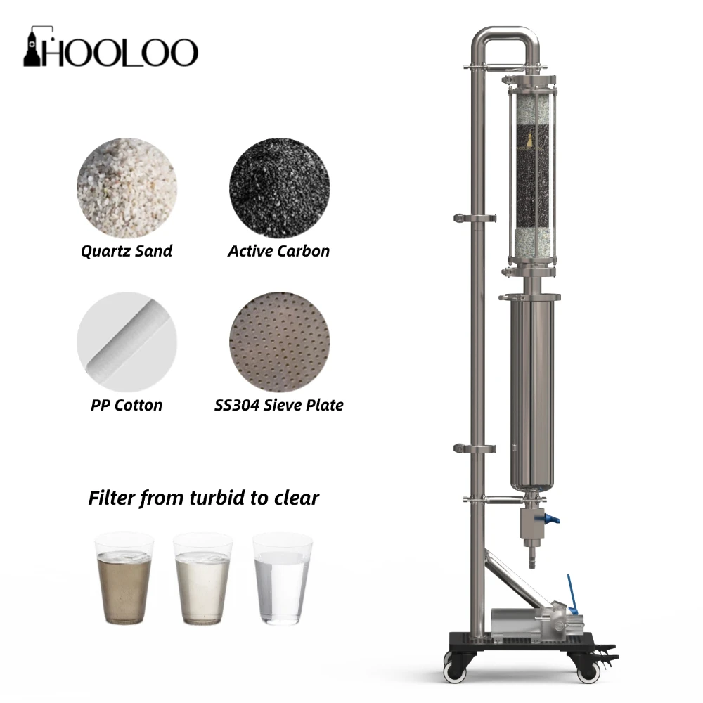 HOOLOO Spirits Filter BaiJiu Wine Filtration Distill Diaphra Pump Removes Bitterness Removes Odor Turbidity Filters Impurities