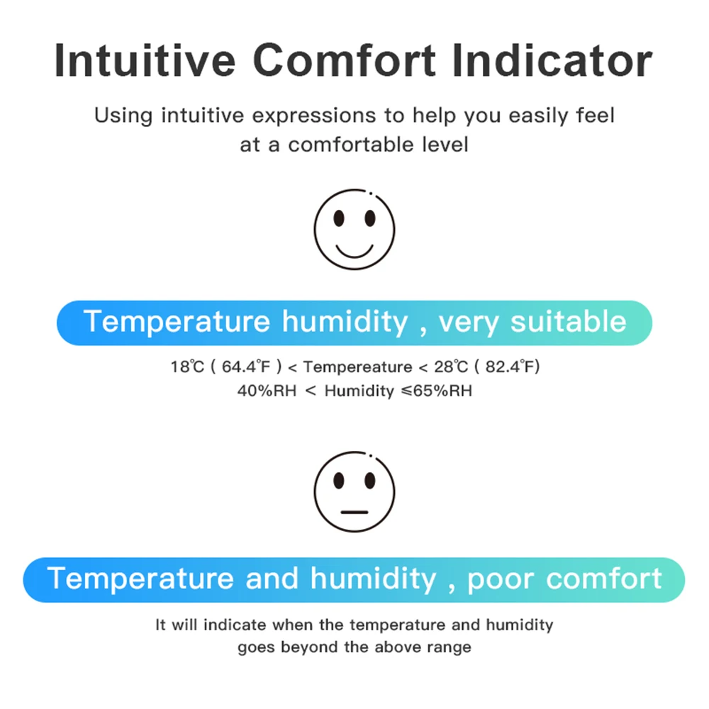 Magnet Smart Bluetooth 5.2 Temperature and Humidity Sensor LCD Display Smart Life APP Alexa Google Assistant Voice Control image 4