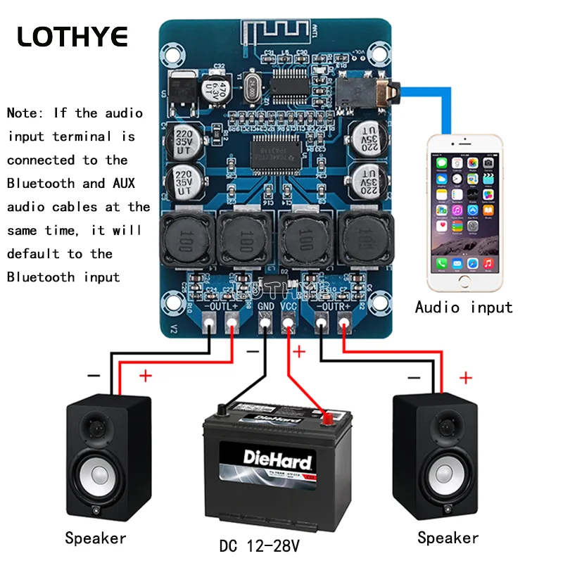 45W*2 Stereo Audio Bluetooth Digital Power Amplifier Board TPA3118 Amplificador DC 12-24V 3A XH-M314