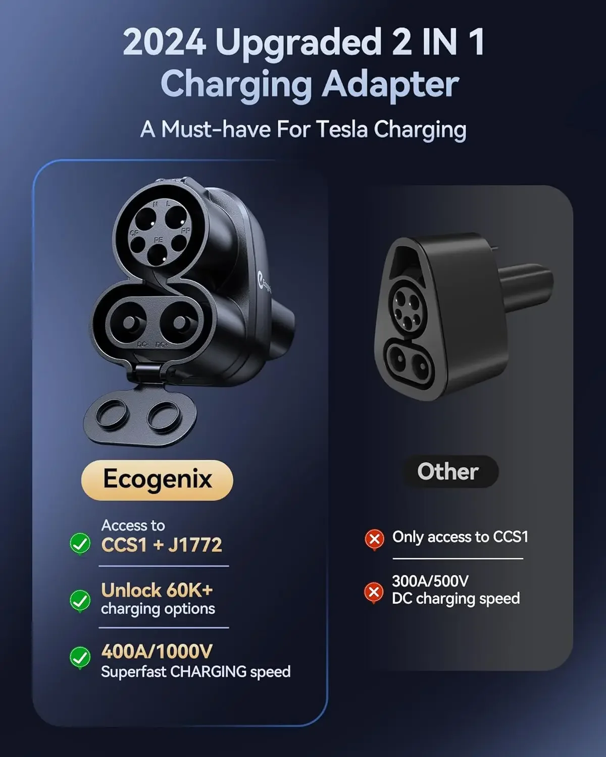 Tesla Adapter, 250KW SuperFast CCS1 to Tesla Charging Adapter, Fit for Tesla Model Y, 3, S, X, Compatible with Level 1 2 3 Charg