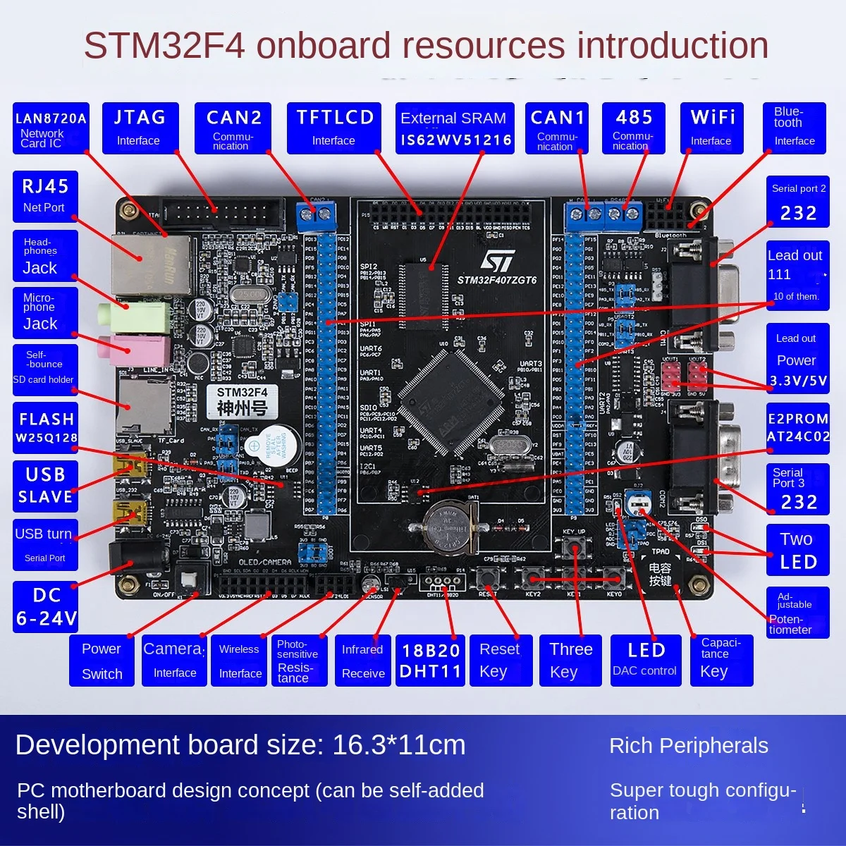 STM32F407 development board MCU industrial control board network port dual can Bluetooth wifi485 M4 strong wildfire STM